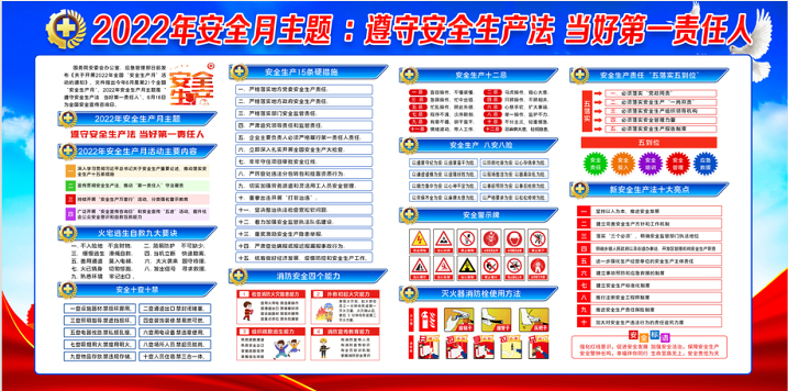 山東魯東環?？萍加邢薰?022年安全生產月